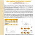 Prospektīvs pētījums par asins serumā D vitamīna metabolītiem, uzņemto D vitamīnas daudzumu un priekšdziedzera veža atiistības risku Latvijas vīriešiem - Maģistrs Anastasija Šitova 